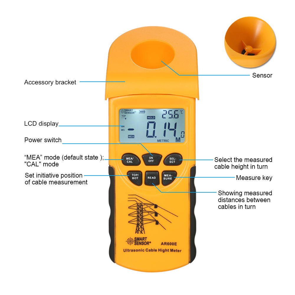 4. cable height  measurement