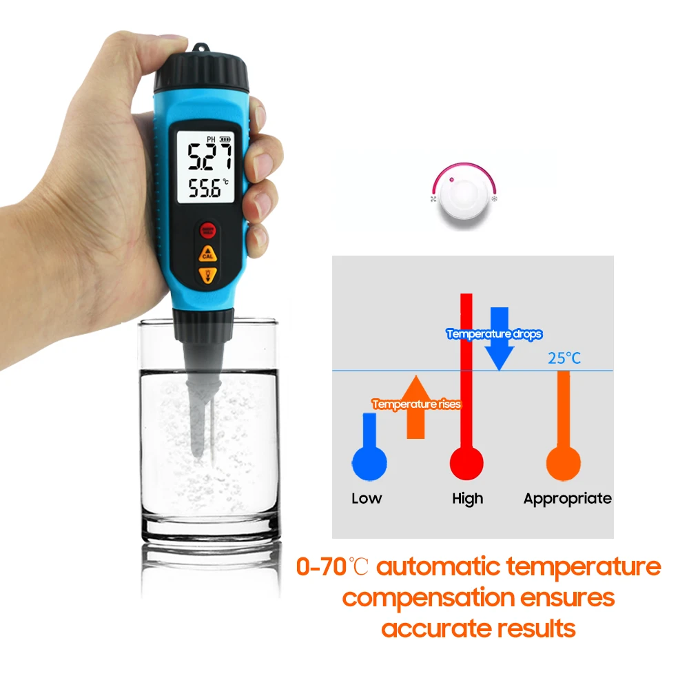 handheld ph meter