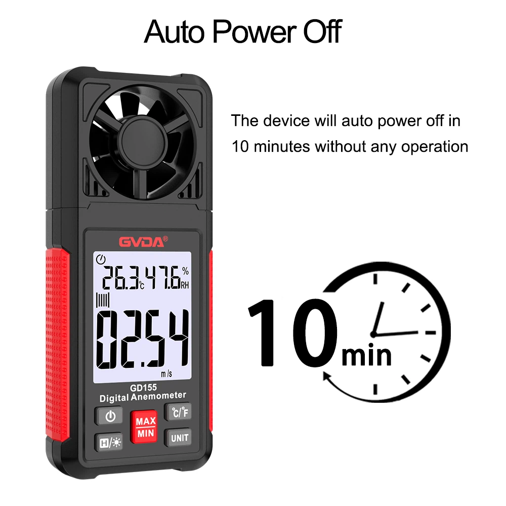 Windmeter
