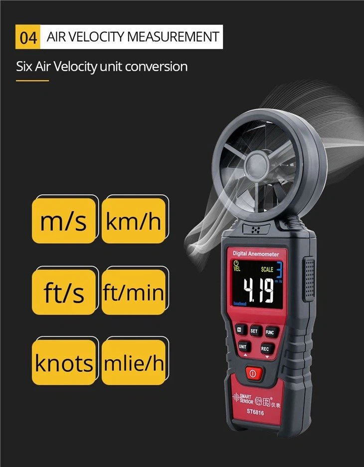 3. wind speed meter(001)