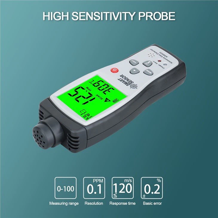 2. Ammonia Gas Detector